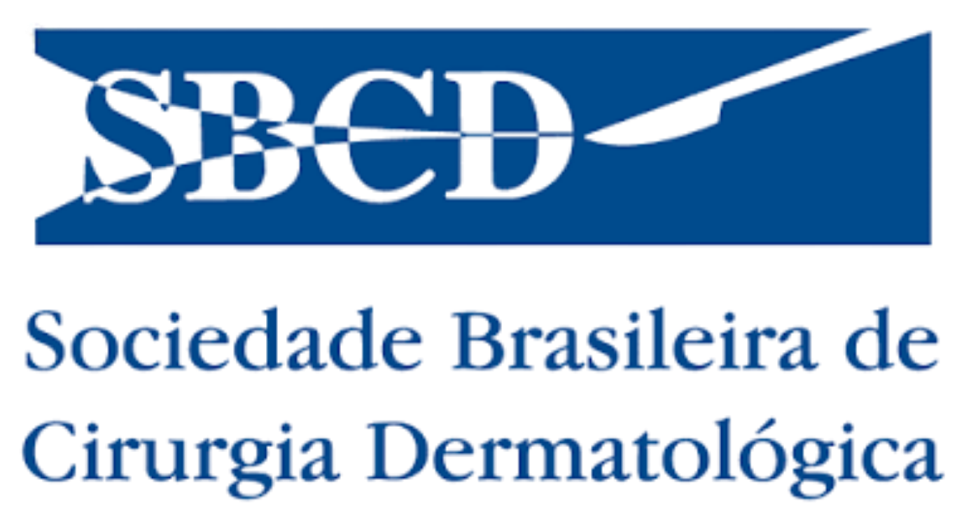 Afiliações